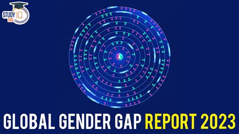 Global Gender Gap Report 2024 